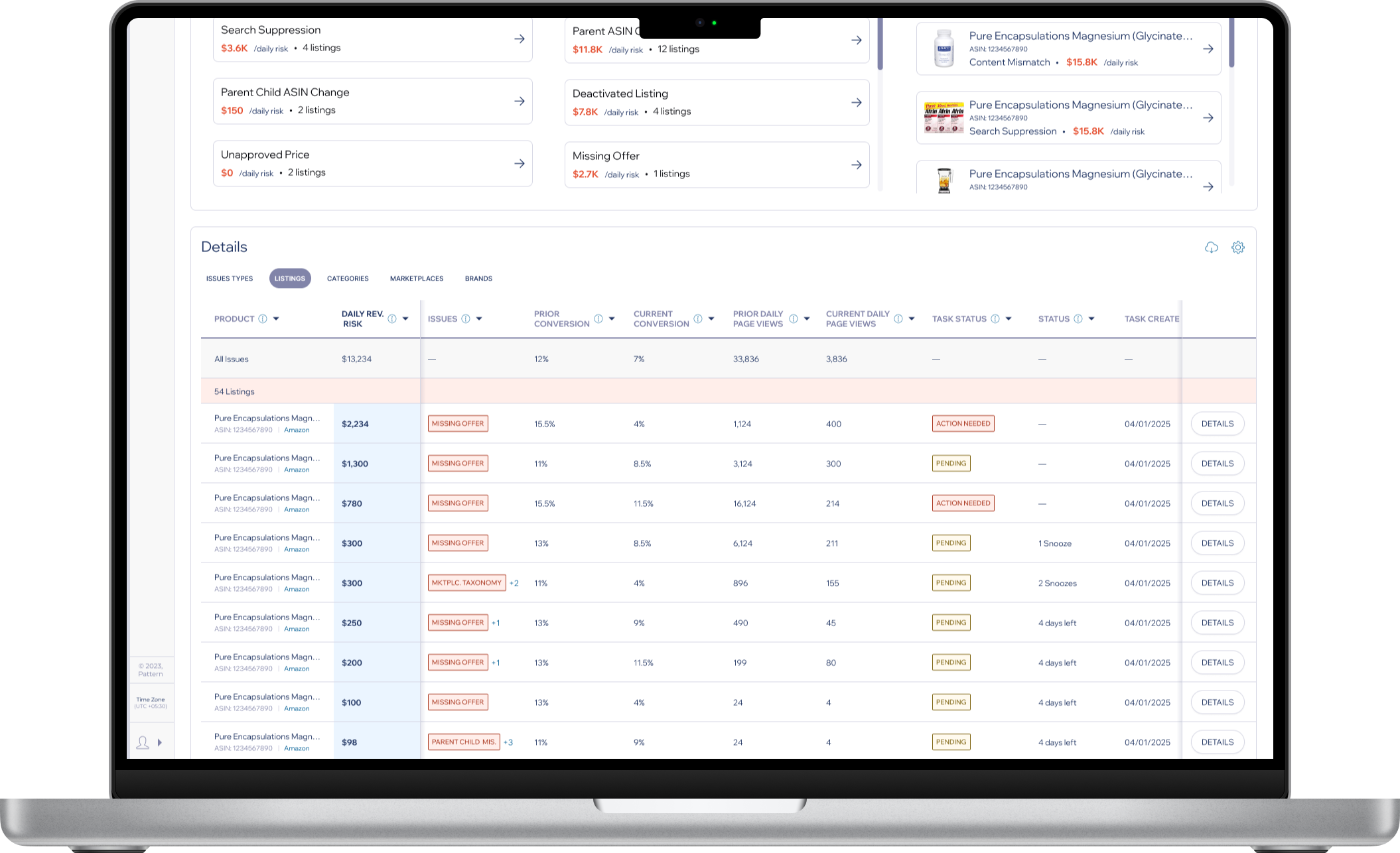 GYST Resolution Workflows Dashboard