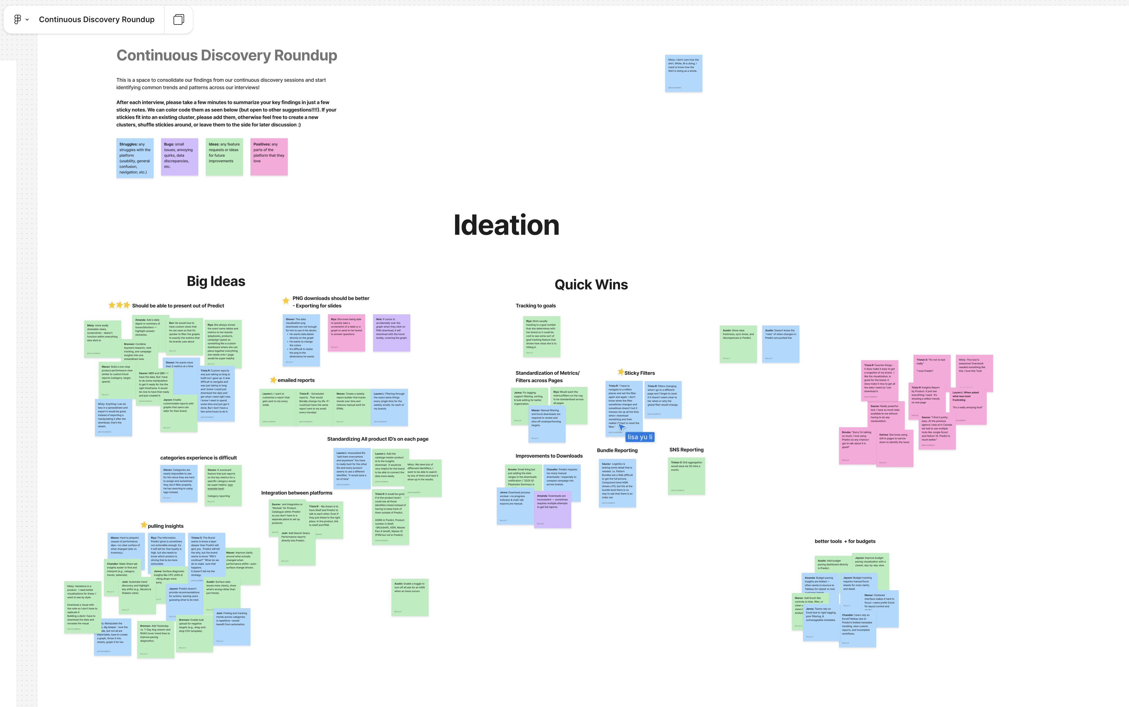 Continuous Discovery Roundup FigJam board showing ideation process with Big Ideas and Quick Wins sections